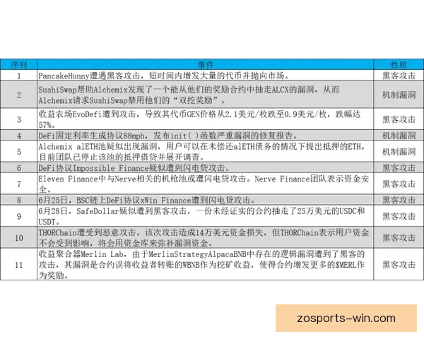AC米兰俱乐部债务结构及财务风险深度分析报告